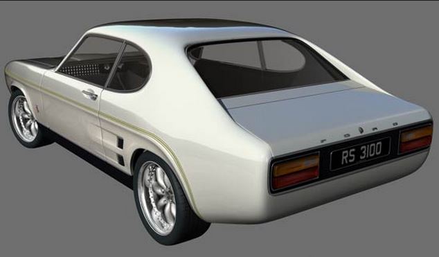 Ford Capri Model Ford Capri Model