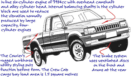 Ford Courier Xl