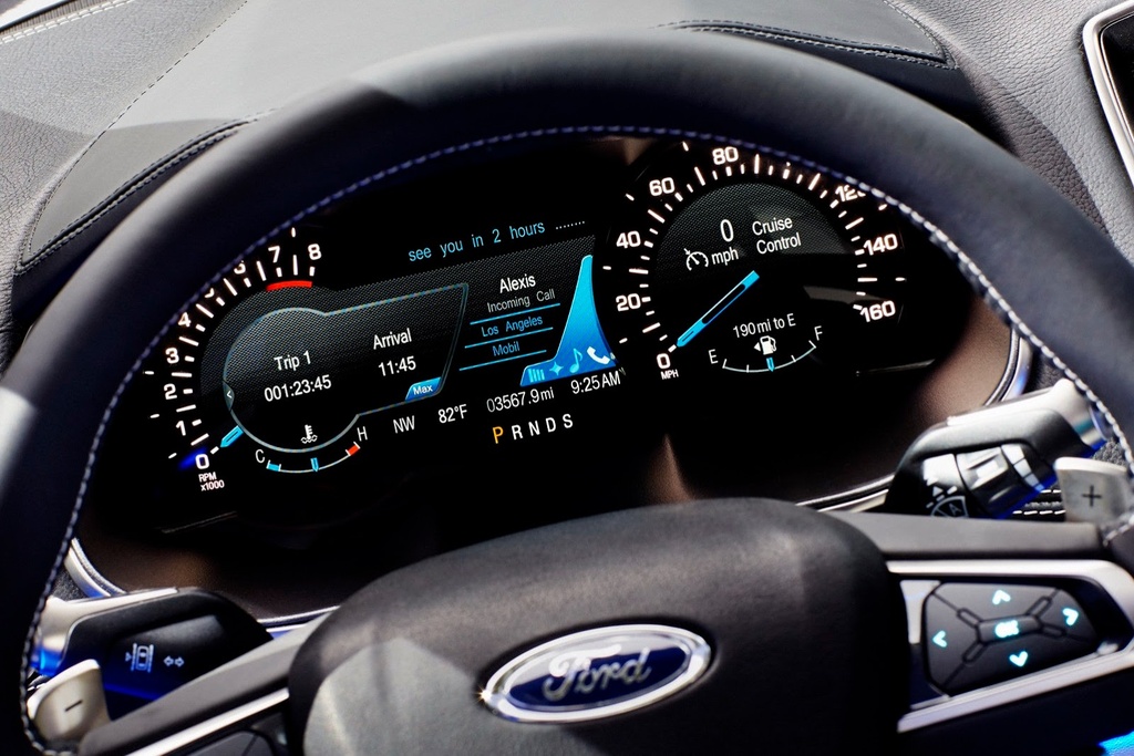 Ford Edge Suv