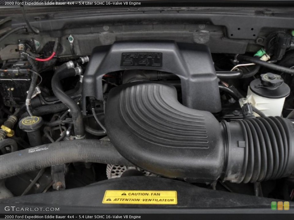 Ford Expedition 5.4