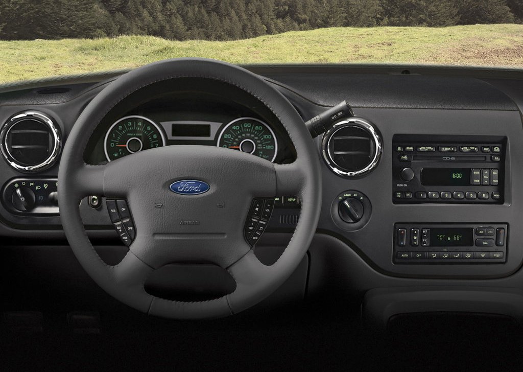 Ford Expedition Limited