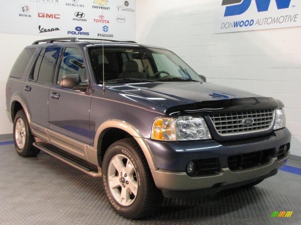 Ford Explorer Eddie Bauer