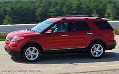 Ford Explorer Hybrid
