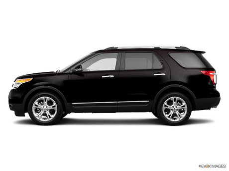 Ford Explorer Limited 2015