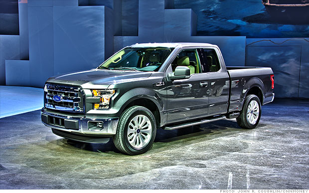Ford F150 2015