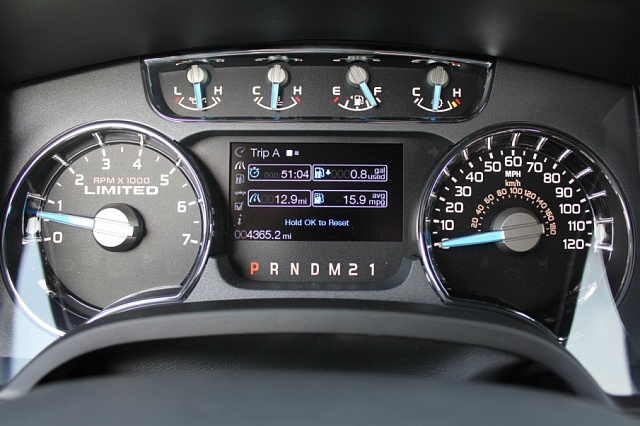 Ford F150 Limited