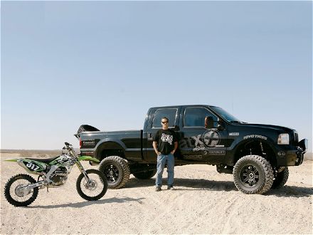 Ford F250 Super Duty Diesel