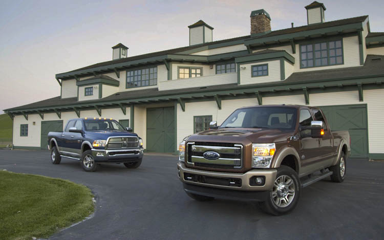 Ford F250 Super Duty