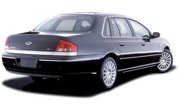 Ford Fairlane Ghia