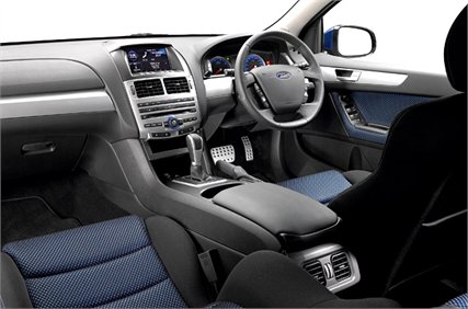 Ford Falcon Fg Xr6