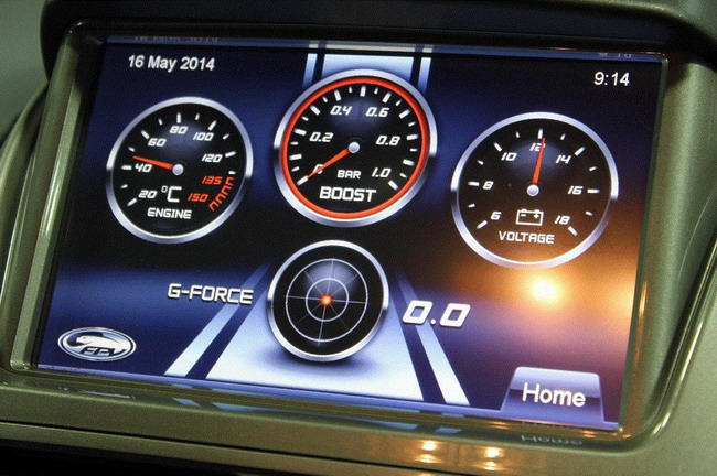 Ford Falcon Gtf