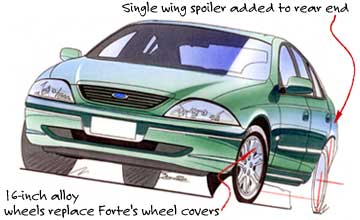 Ford Falcon Sr