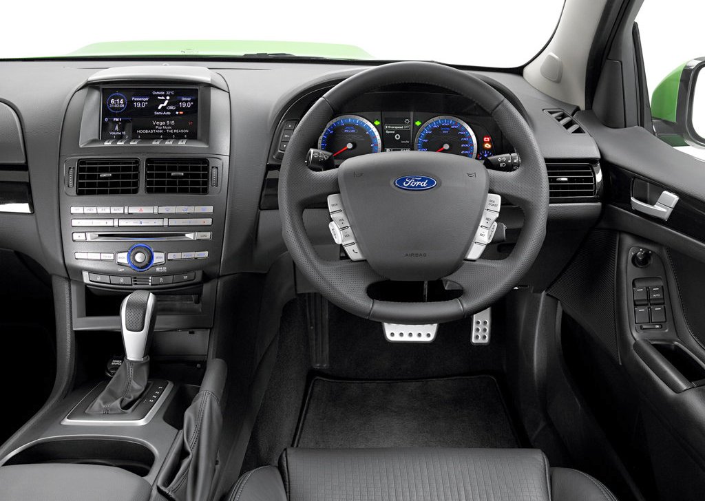 Ford Falcon Xr6 Fg