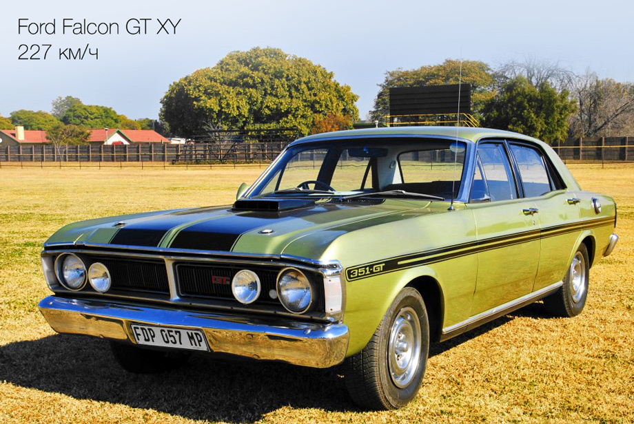 Ford Falcon Xy