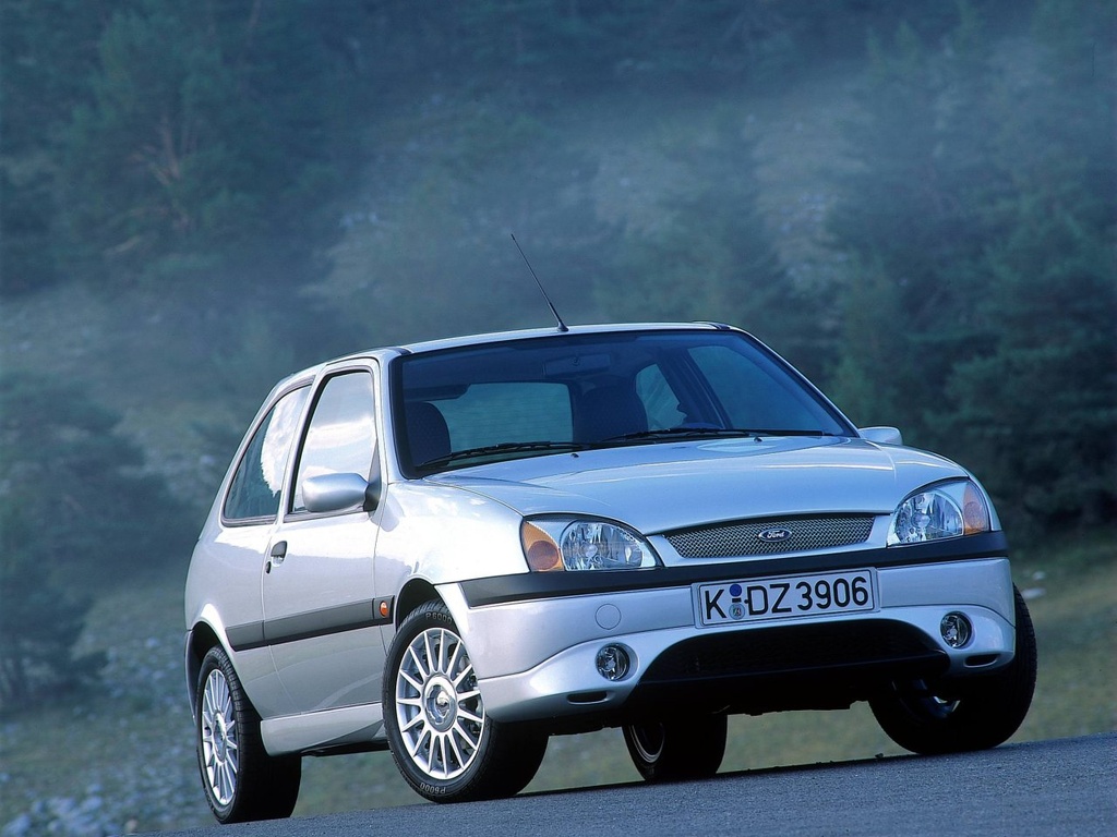 Ford Fiesta Budget