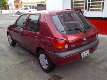 Ford Fiesta Budget