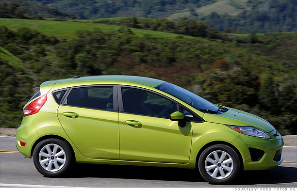 Ford Fiesta Budget