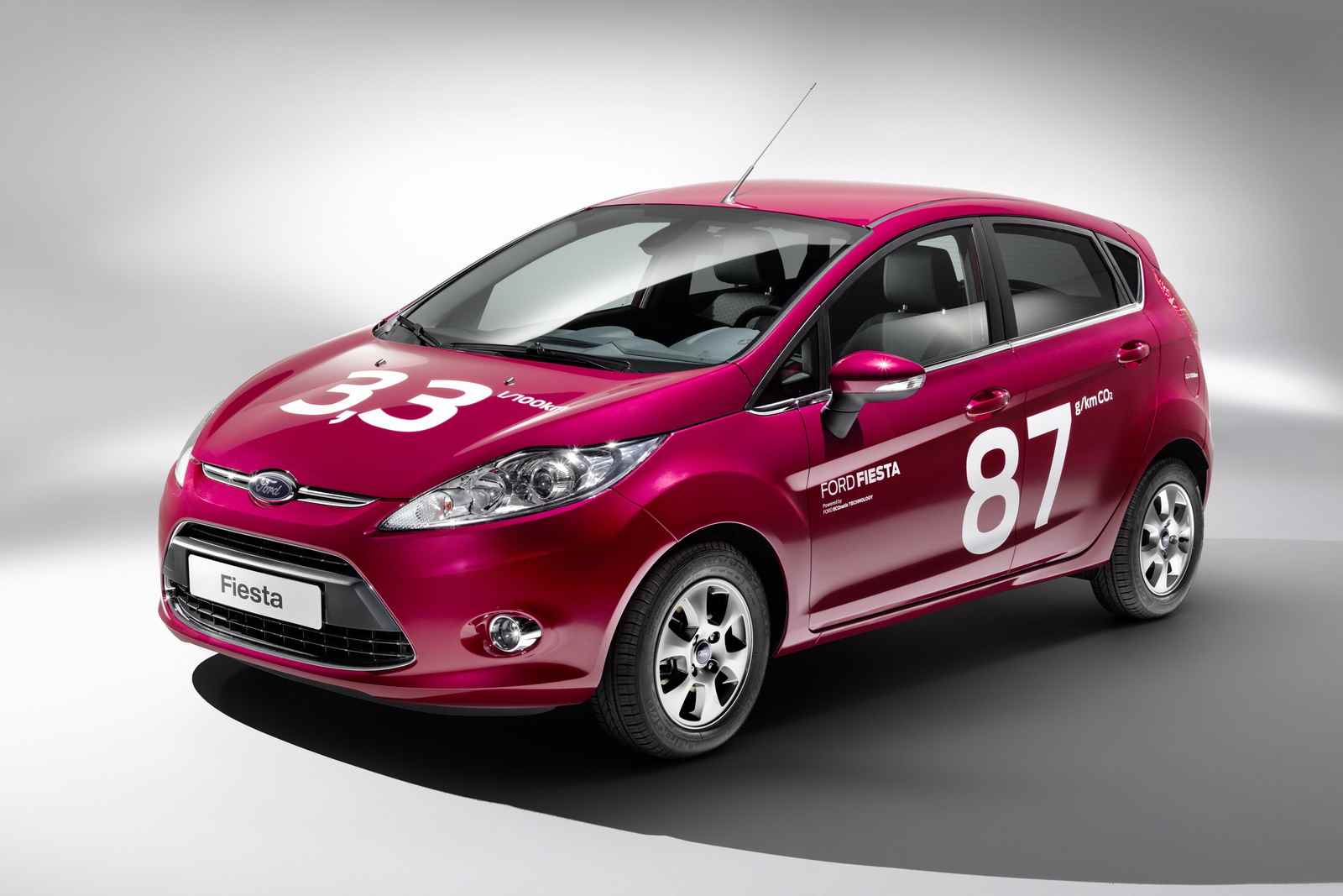 Ford Fiesta Diesel