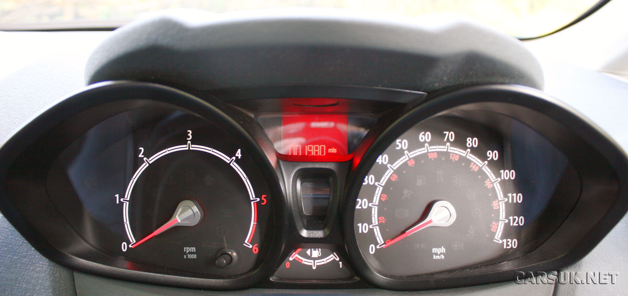 Ford Fiesta Econetic