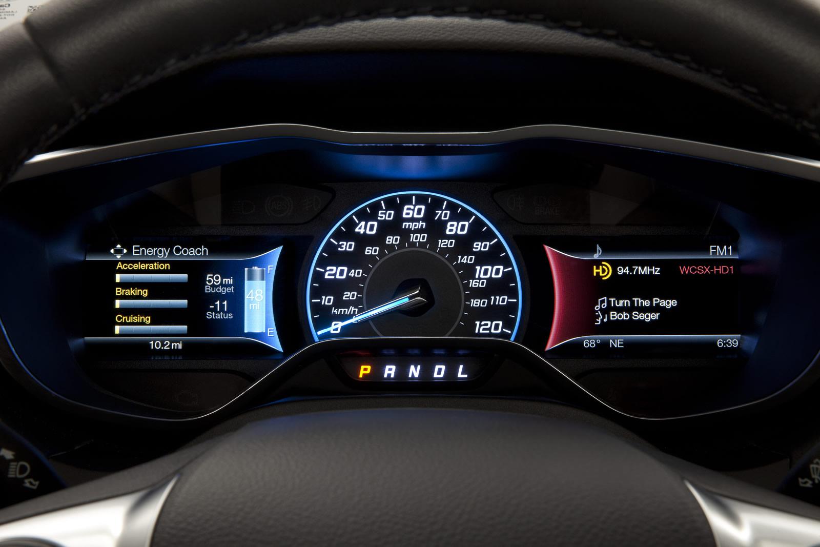 Ford Focus 2015