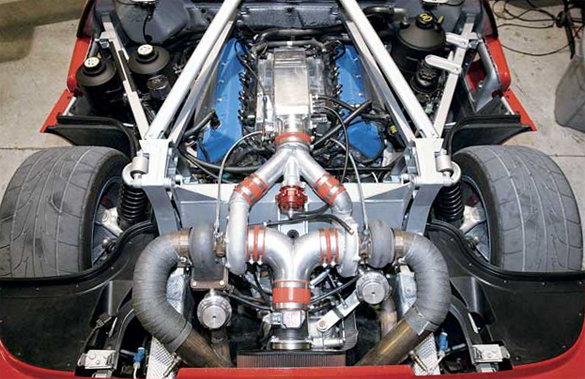 Ford GT Twin Turbo