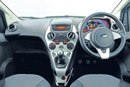 Ford Ka Automatic