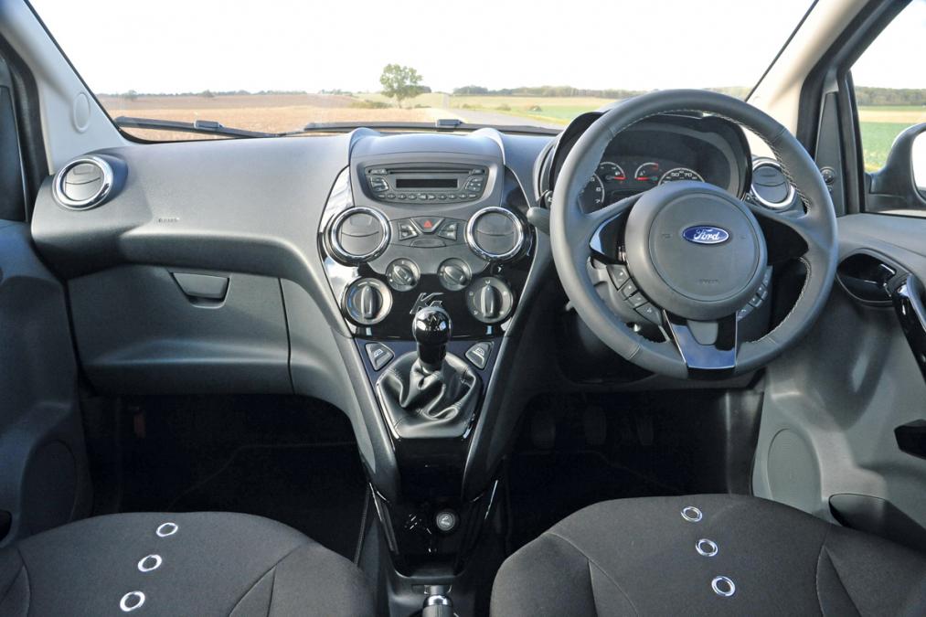 Ford Ka Metal