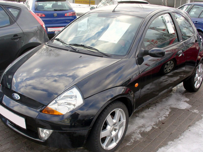 Ford Ka Sportka
