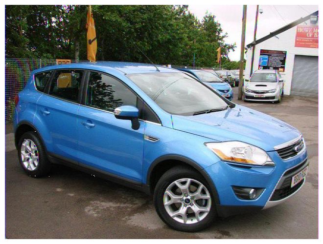 Ford Kuga Blue Ford Kuga Blue