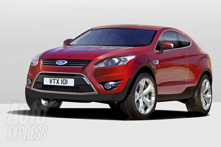 Ford Kuga Coupe