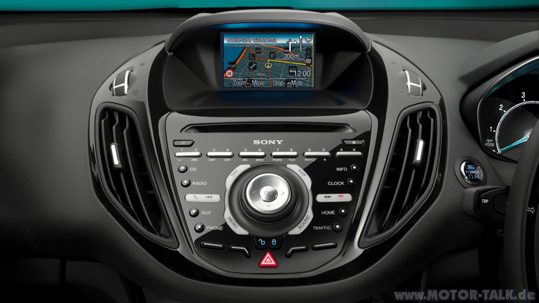 Ford Kuga Mk2