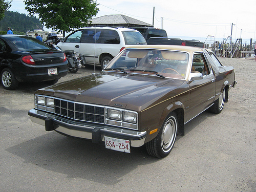 Ford Futura