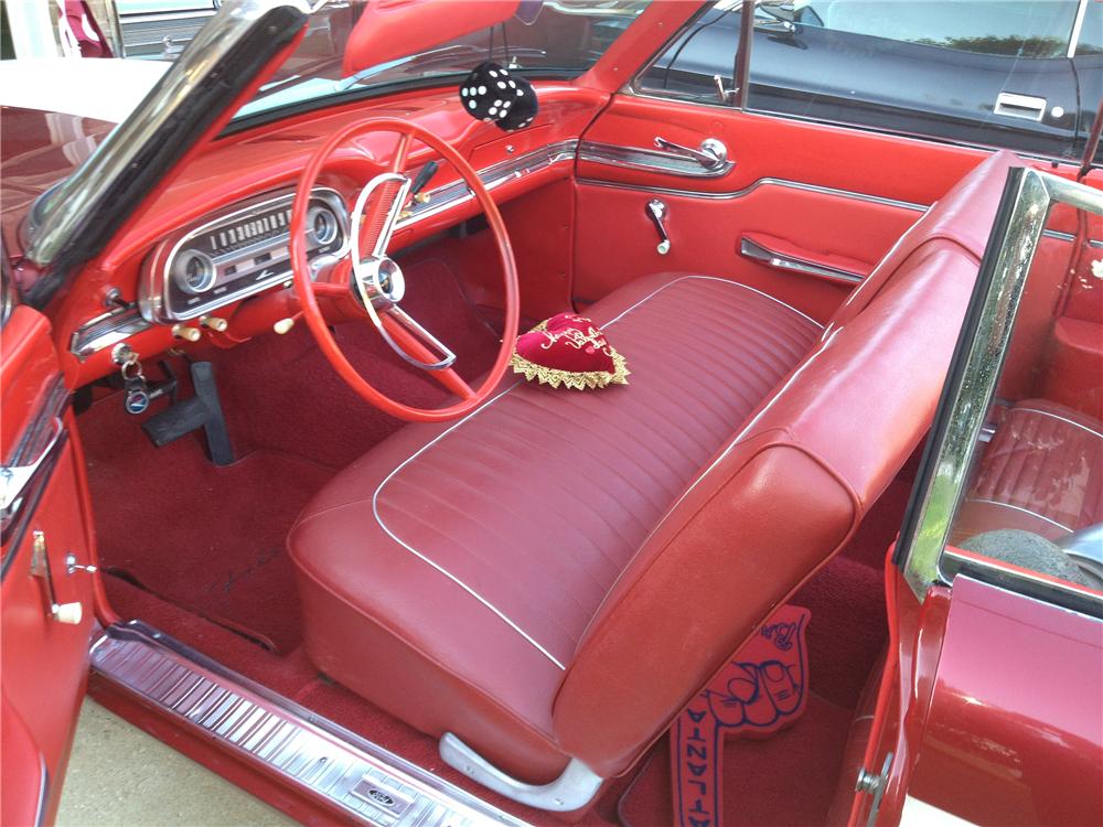 Ford Futura