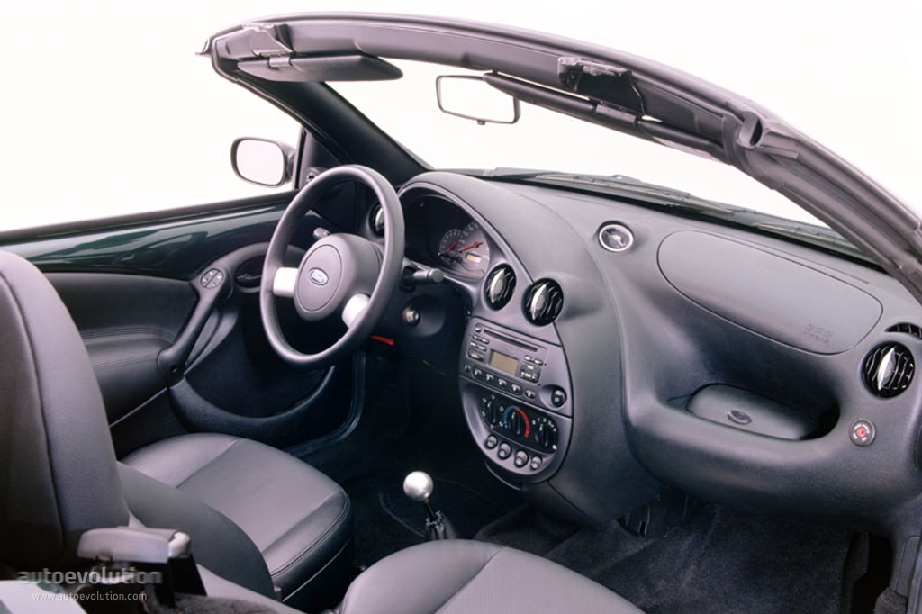 Ford Streetka