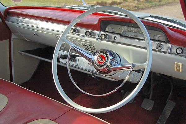 Ford Zodiac