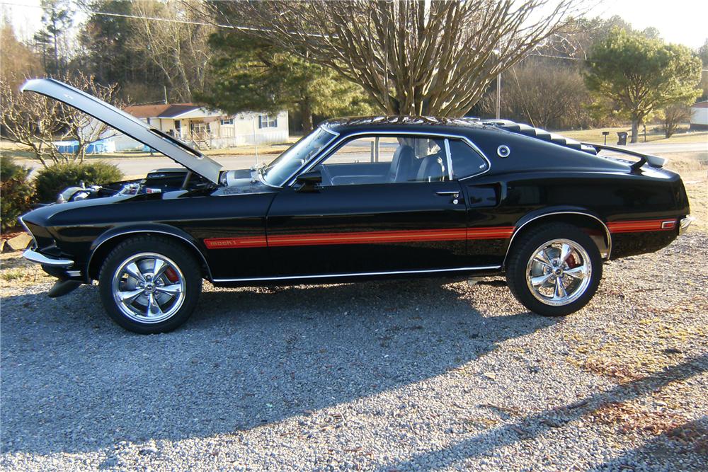 Ford Mustang Mach