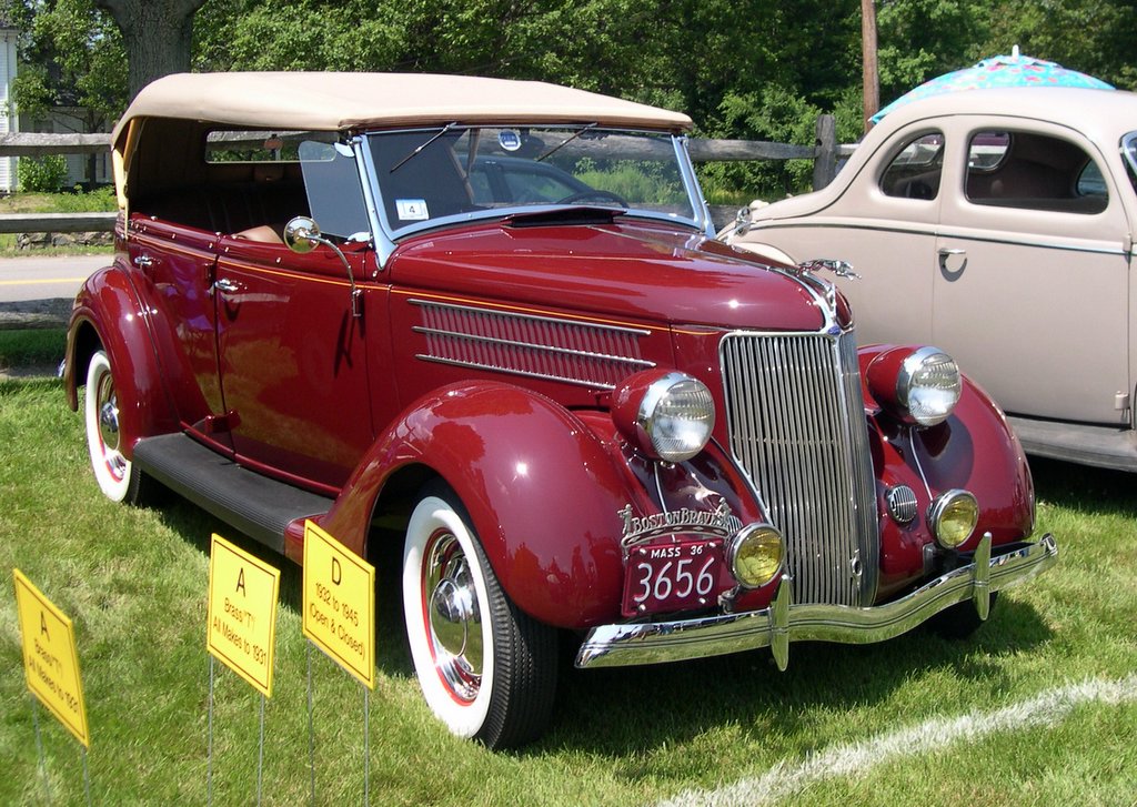Ford Phaeton Ford Phaeton