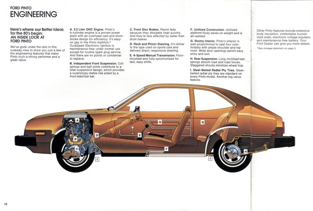 Ford Pinto 1980