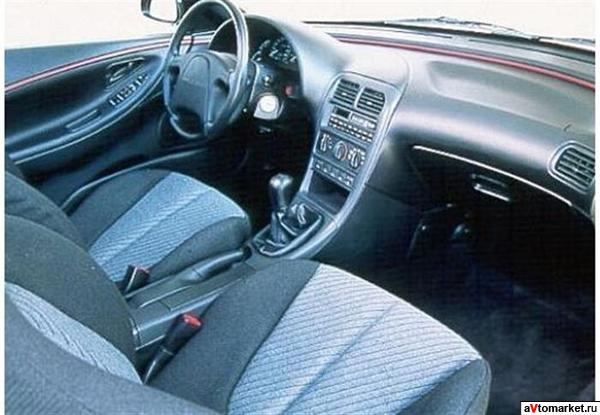 Ford Probe 2.0