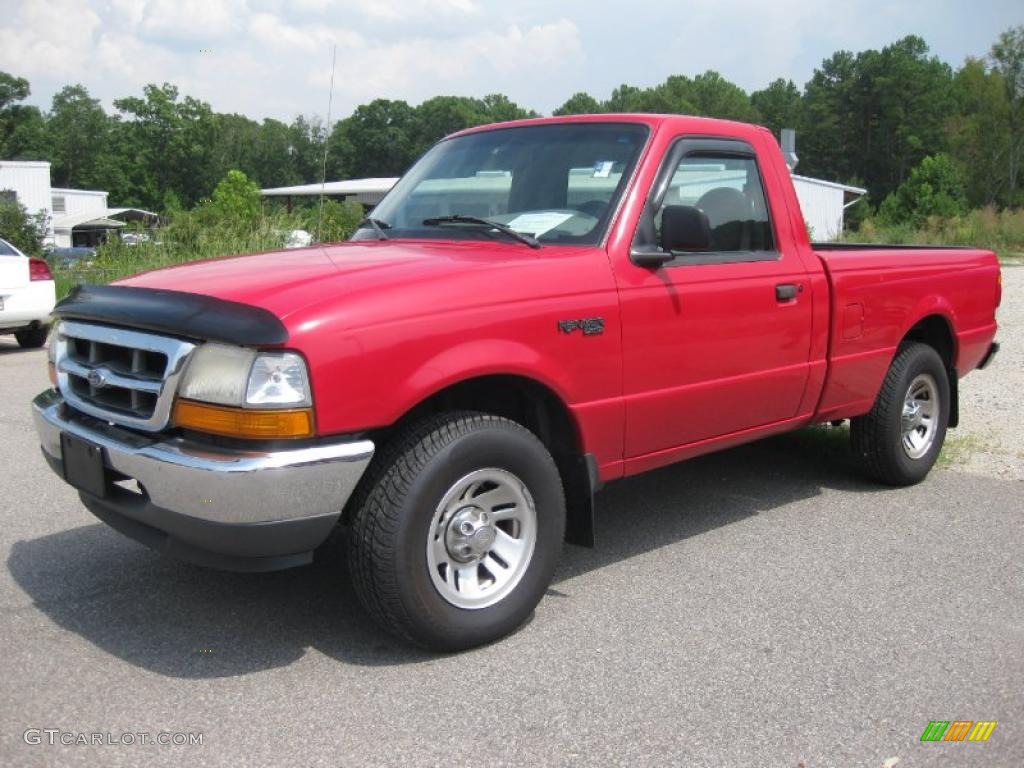 Ford Ranger 1999