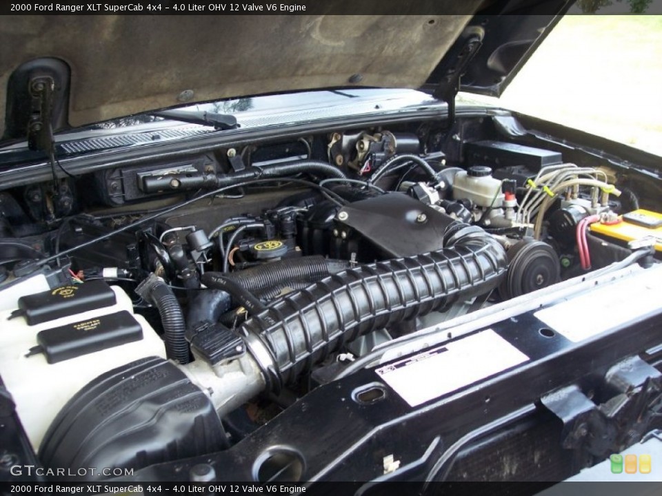 Ford Ranger 4.0