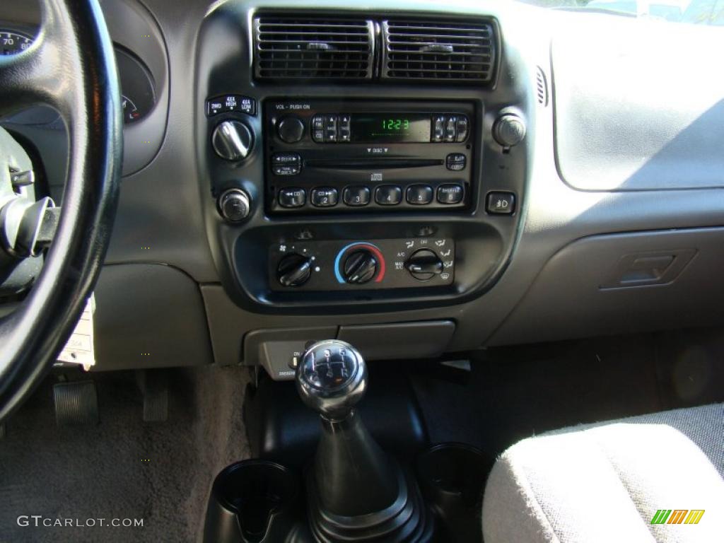 Ford Ranger 5 Speed