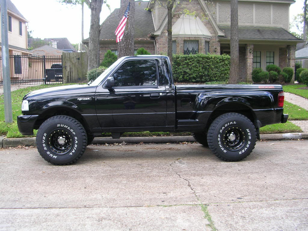 Ford Ranger Edge