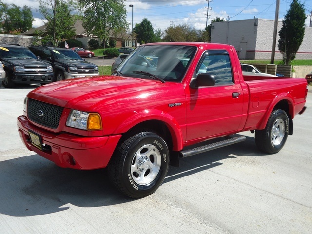 Ford Ranger Edge