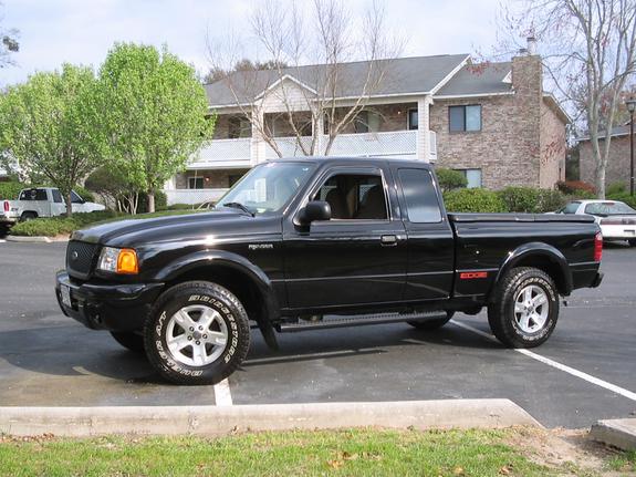 Ford Ranger Edge