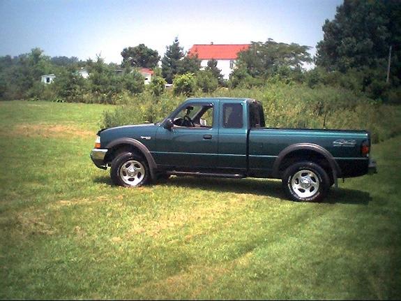 Ford Ranger Green