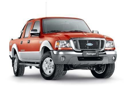 Ford Ranger Limited