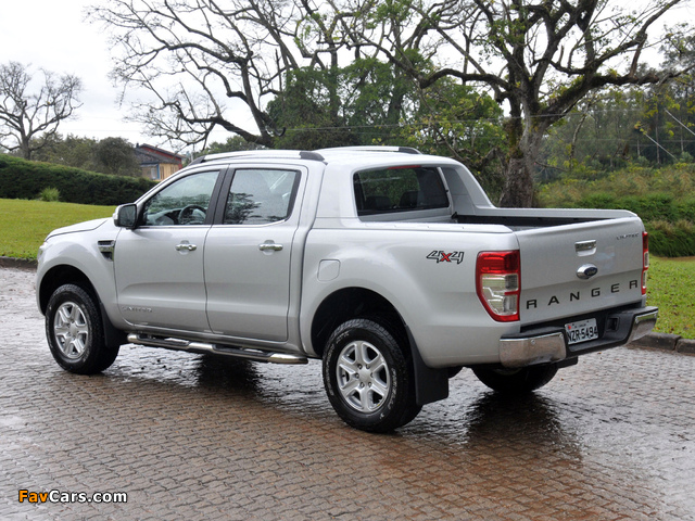 Ford Ranger Limited