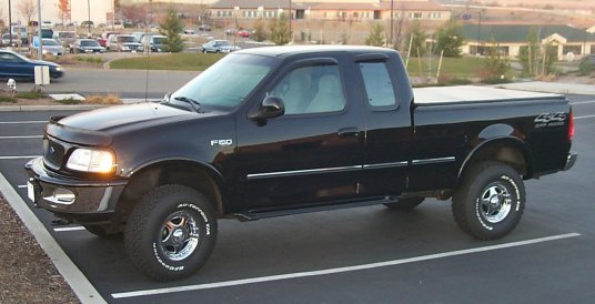 Ford Ranger Raptor Kit