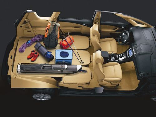 Ford S-Max Trend